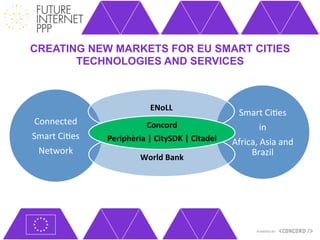 CREATING NEW MARKETS FOR EU SMART CITIES
       TECHNOLOGIES AND SERVICES



                                      ENoLL	
  
                                           	
  
                                                                       Smart	
  Ci+es	
  
 Connected	
                     Concord	
                                      in	
  
Smart	
  Ci+es	
     Periphèria	
  |	
  CitySDK	
  |	
  Citadel	
  
                                          	
                          Africa,	
  Asia	
  and	
  
  Network	
                                                                Brazil	
  
                              World	
  Bank	
  

                                          	
  
 