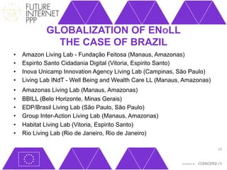 GLOBALIZATION OF ENoLL
               THE CASE OF BRAZIL
•    Amazon Living Lab - Fundação Feitosa (Manaus, Amazonas)
•    Espirito Santo Cidadania Digital (Vitoria, Espirito Santo)
•    Inova Unicamp Innovation Agency Living Lab (Campinas, São Paulo)
•    Living Lab INdT - Well Being and Wealth Care LL (Manaus, Amazonas)
•    Amazonas Living Lab (Manaus, Amazonas)
•    BBILL (Belo Horizonte, Minas Gerais)
•    EDP/Brasil Living Lab (São Paulo, São Paulo)
•    Group Inter-Action Living Lab (Manaus, Amazonas)
•    Habitat Living Lab (Vitoria, Espirito Santo)
•    Rio Living Lab (Rio de Janeiro, Rio de Janeiro)

                                                                          23	
  
 