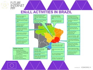 ENoLL ACTIVITIES IN BRAZIL
 