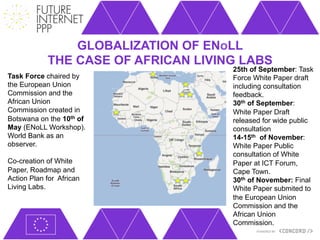 GLOBALIZATION OF ENoLL
            THE CASE OF AFRICAN LIVING LABS
                                     25th of September: Task
Task Force chaired by                Force White Paper draft
the European Union                   including consultation
Commission and the                   feedback.
African Union                        30th of September:
Commission created in                White Paper Draft
Botswana on the 10th of              released for wide public
May (ENoLL Workshop).                consultation
World Bank as an                     14-15th of November:
observer.                            White Paper Public
                                     consultation of White
Co-creation of White                 Paper at ICT Forum,
Paper, Roadmap and                   Cape Town.
Action Plan for African              30th of November: Final
Living Labs.                         White Paper submited to
                                     the European Union
                                     Commission and the
                                     African Union
                                     Commission.
 