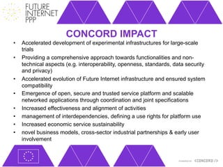 CONCORD IMPACT
•    Accelerated development of experimental infrastructures for large-scale
     trials
•    Providing a comprehensive approach towards functionalities and non-
     technical aspects (e.g. interoperability, openness, standards, data security
     and privacy)
•    Accelerated evolution of Future Internet infrastructure and ensured system
     compatibility
•    Emergence of open, secure and trusted service platform and scalable
     networked applications through coordination and joint specifications
•    Increased effectiveness and alignment of activities
•    management of interdependencies, defining a use rights for platform use
•    Increased economic service sustainability
•    novel business models, cross-sector industrial partnerships & early user
     involvement
 