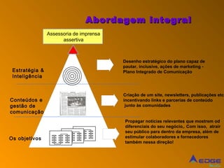 Abordagem integral
                Assessoria de imprensa
                      assertiva



                                                          Desenho estratégico do plano capaz de
                                                          pautar, inclusive, ações de marketing -
 Estratégia &                                             Plano Integrado de Comunicação
 Inteligência


                                                          Criação de um site, newsletters, publicações etc,
Conteúdos e                                               incentivando links e parcerias de conteúdo
gestão de                                                  junto às comunidades
comunicação
                                                          Propagar notícias relevantes que mostrem od
                                             Processo C   diferenciais do seu negócio,. Com isso, atrair
                   Processo A
                                Processo B
                                                          seu público para dentro da empresa, além de
Os objetivos                                              estimular colaboradores e fornecedores
                                                          também nessa direção!




                                                                                                    Mídia
 