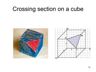 Crossing section on a cube 