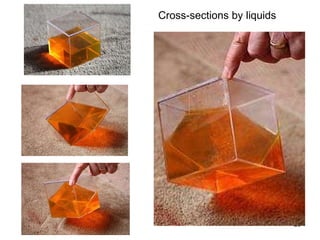 Cross-sections by liquids 