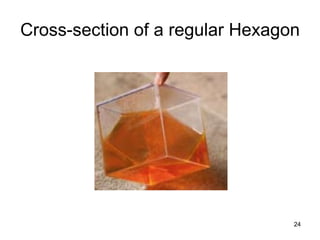 Cross-section of a regular Hexagon 
