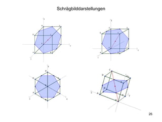 Schrägbilddarstellungen 