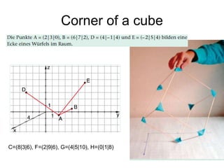 Corner of a cube C=(8|3|6), F=(2|9|6), G=(4|5|10), H=(0|1|8) 