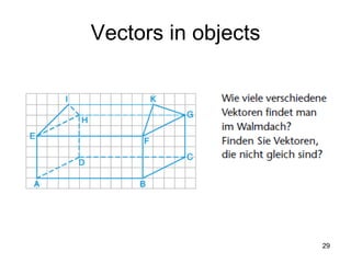 Vectors in objects 