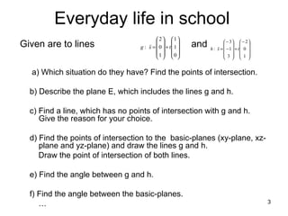 Everyday life in school Given are to lines   and   a) Which situation do they have? Find the points of intersection.  b) Describe the plane E, which includes the lines g and h. c) Find a line, which has no points of intersection with g and h. Give the reason for your choice. d) Find the points of intersection to the  basic-planes (xy-plane, xz-plane and yz-plane) and draw the lines g and h.  Draw the point of intersection of both lines. e) Find the angle between g and h. f) Find the angle between the basic-planes.  …  