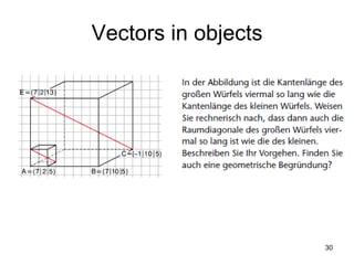 Vectors in objects 