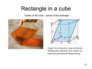 Rectangle in a cube Center of the cube – center of the rectangle. 