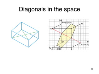 Diagonals in the space 