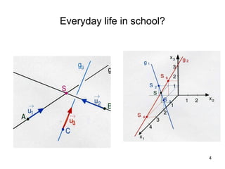 Everyday life in school? 