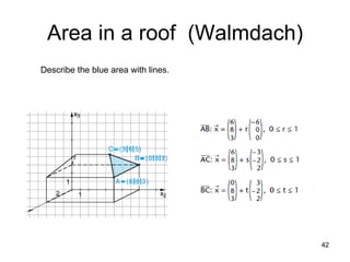 Area in a roof  (Walmdach) Describe the blue area with lines. 