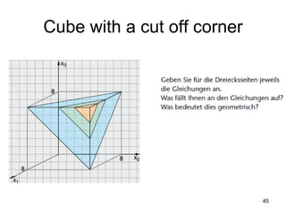 Cube with a cut off corner 