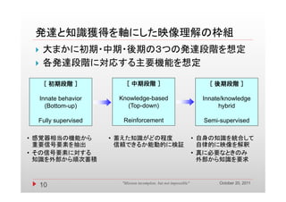 発達と知識獲得を軸にした映像理解の枠組
     大まかに初期・中期・後期の３つの発達段階を想定
     各発達段階に対応する主要機能を想定

      ［ 初期段階 ］             ［ 中期段階 ］                                     ［ 後期段階 ］

     Innate behavior    Knowledge-based
                               g                                      Innate/knowledge
                                                                                    g
       (Bottom-up)        (Top-down)                                        hybrid

  Fully supervised       Reinforcement                                Semi-supervised

• 感覚器相当の機能から           • 蓄えた知識がどの程度                                 • 自身の知識を統合して
  重要信号要素を抽出              信頼できるか能動的に検証                                 自律的に映像を解釈
• その信号要素に対する                                                        • 真に必要なときのみ
  知識を外部から順次蓄積                                                         外部から知識を要求


                                                                           October 20, 2011
     10                  "Mission incomplete, but not impossible"
 