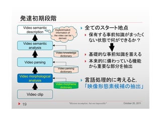 発達初期段階
  Video semantic
                       Explicit/implicit
                           p       p
                                                    全てのスタート地点
    description
    d    i ti           information of
                      the video can be                   保有する事前知識がまったく
                            derived.
                                                          ない状態で何ができるか？
  Video semantic
     analysis
                       Video knowledge
                          dictionary
                                   y                     基礎的な事前知識を蓄える
   Video parsing                                         本来的に備わっている機能
                         Video parsing
                                                          から重要な部分を抽出
                           dictionary
Video morphological
      analysis                                      言語処理的に考えると，
                       Video morpheme
                          dictionary                 「映像形態素候補の抽出」
      Video clip
               p

                                                                                October 20, 2011
 19                                  "Mission incomplete, but not impossible"
 