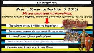 Μετά το θάνατο του Βασιλείου Β’ (1025)
Μέτρα αποστρατιωτικοποίησης
(Πολεμικοί θρίαμβοι αλαζονεία, επανάπαυση, ψευδαίσθηση εξασφάλισης διαρκούς ειρήνης)
α. Η εσωτερική κρίση.
Παραμέληση στόλου ( «δόξα της Ρωμανίας»)
Αντικατάσταση υποχρεωτικής στρατιωτικής θητείας με φόρο
Στρατολόγηση ξένων μισθοφόρων
Διάλυση των θεμάτων/ θεματικών στρατών (εξαθλίωση μικρής + μεσαίας αγροτικής τάξης)
Χρησιμοποίηση ξένων σε ανώτερες θέσεις
 