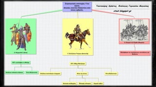 Τσατσούρης Χρήστος, Φιλόλογος Γυμνασίου Μαγούλας
xtsat.blogspot.gr
 