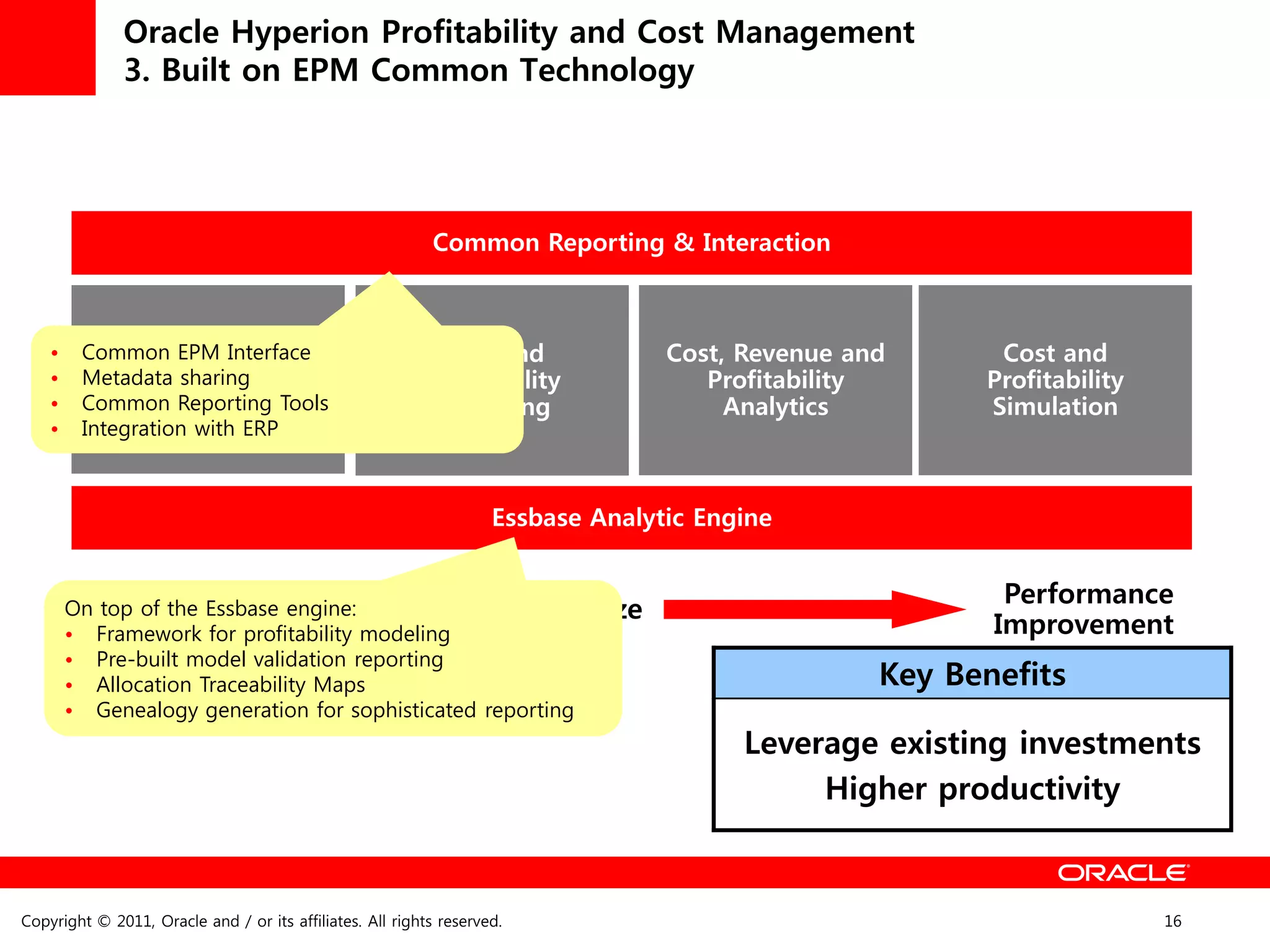 Oracle Hyperion Profitability and Cost Management
              3. Built on EPM Common Technology




                                                           Common Reporting & Interaction



    •    Common EPMand
                 Cost Interface                            Cost and               Cost, Revenue and      Cost and
    •      Revenue Allocation
         Metadata sharing                                 Profitability              Profitability      Profitability
    •    Common Reporting Tools
               Calculations                                Reporting                   Analytics        Simulation
    •    Integration with ERP



                                                                    Essbase Analytic Engine


                                                                                                          Performance
         Allocate
        On top of the Essbase engine:                 Analyze
        • Framework for profitability modeling                                                           Improvement
        • Pre-built model validation reporting
        • Allocation Traceability Maps                                                            Key Benefits
        • Genealogy generation for sophisticated reporting
                                                                                        Leverage existing investments
                                                                                             Higher productivity



Copyright © 2011, Oracle and / or its affiliates. All rights reserved.                                                  16
 