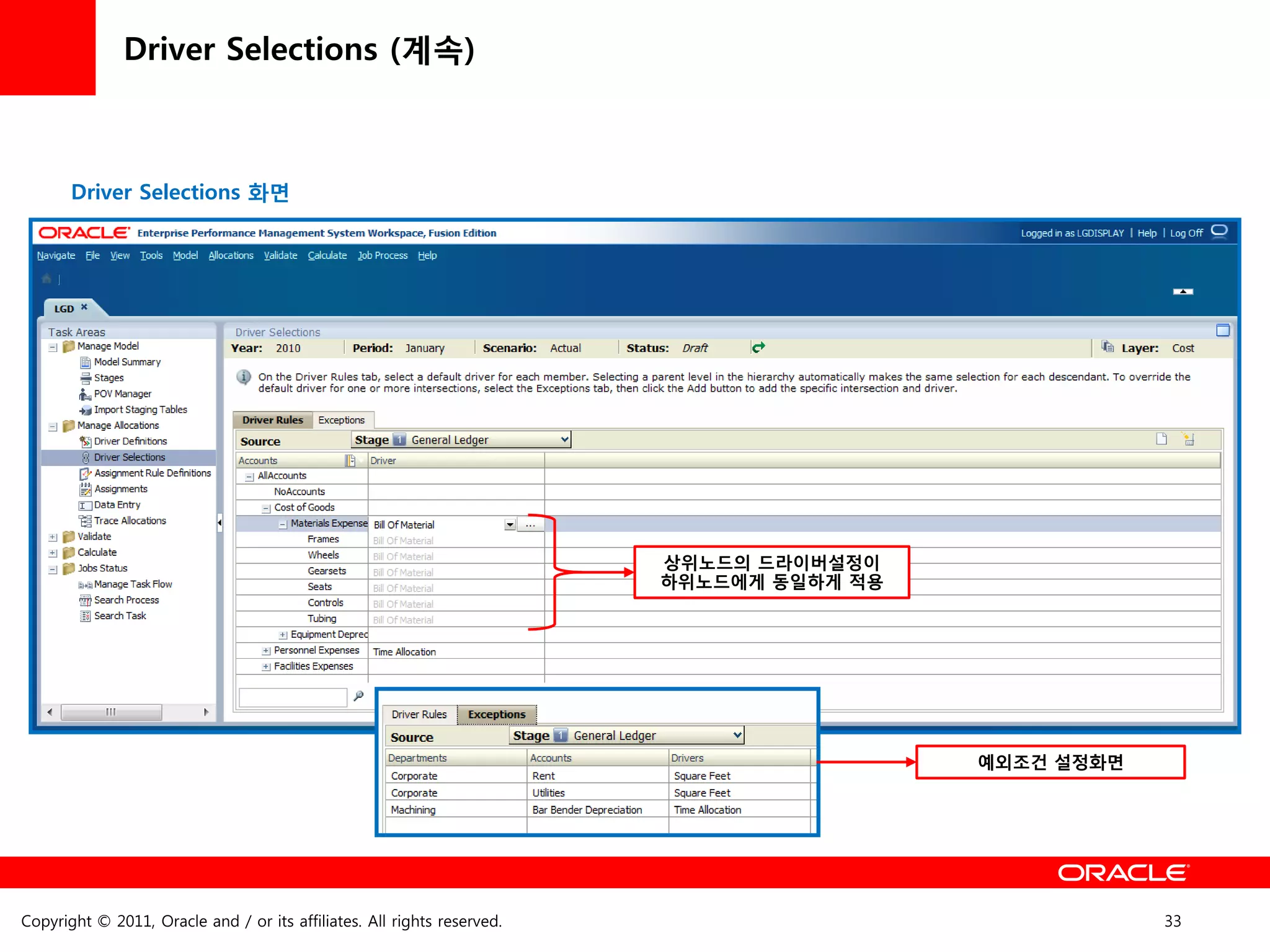 Driver Selections (계속)



       Driver Selections 화면




                                                                         상위노드의 드라이버설정이
                                                                         하위노드에게 동읷하게 적용




                                                                                          예외조건 설정화면




Copyright © 2011, Oracle and / or its affiliates. All rights reserved.                                33
 