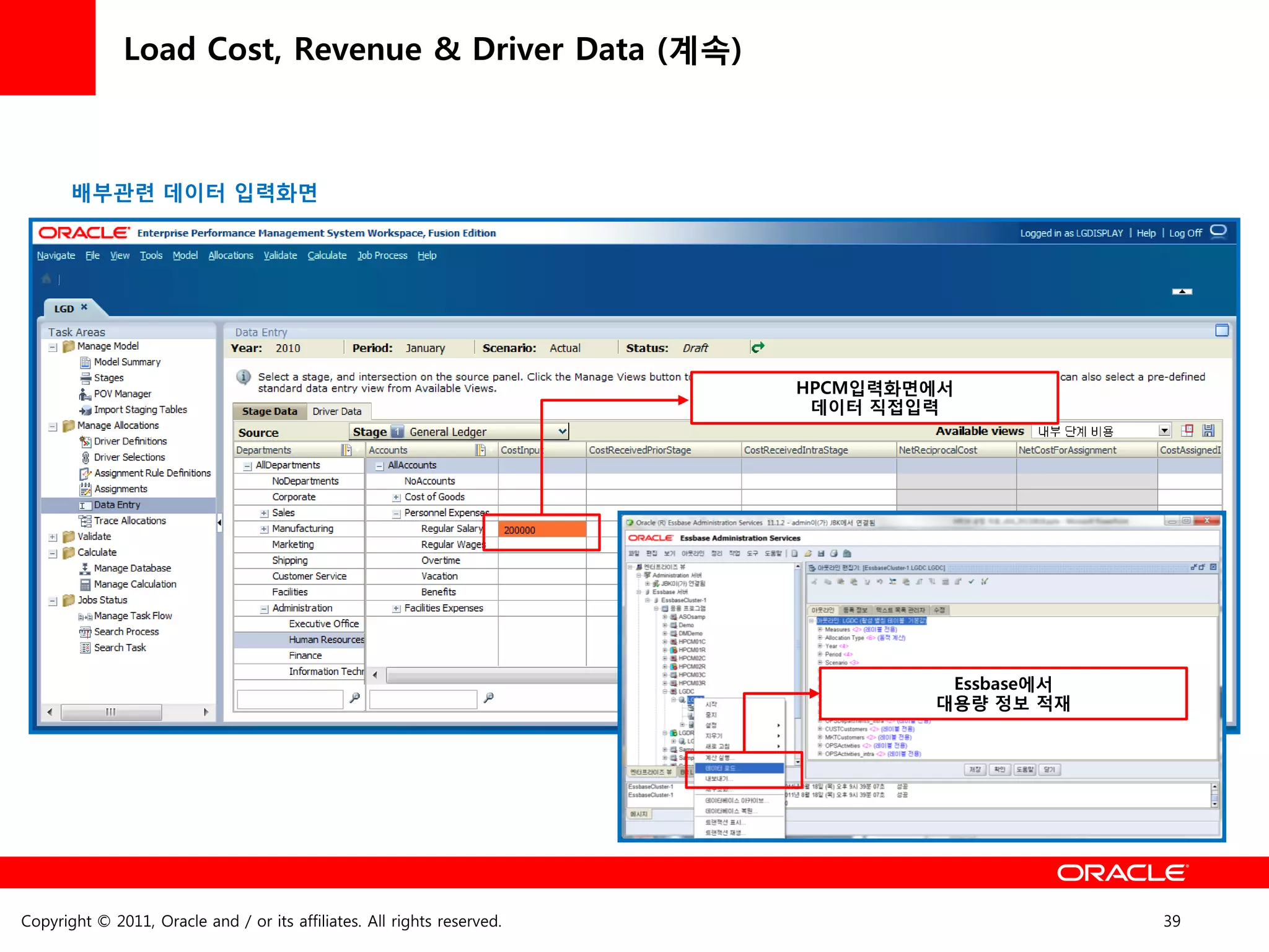 Load Cost, Revenue & Driver Data (계속)



       배부관련 데이터 입력화면




                                                                         HPCM입력화면에서
                                                                          데이터 직접입력




                                                                                  Essbase에서
                                                                                 대용량 정보 적재




Copyright © 2011, Oracle and / or its affiliates. All rights reserved.                        39
 