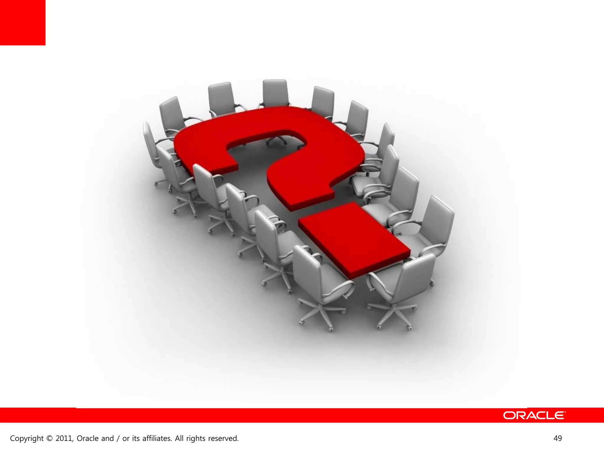 Copyright © 2011, Oracle and / or its affiliates. All rights reserved.   49
 