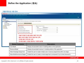 Define the Application (계속)


  어플리케이션 모델 정보




                                      비용/수익을 한 모델 내에서 배부 처리 선택
                                      배부 단계 내 할당 처리의 허용 여부 선택
                                      다차원 배부 단계 여부 선택
                                      등 배부모델의 수준을 결정하는 다양한 옵션들

                       Model Preference                                                         Description
                   Cost Model                            Display all associated costs in modeling editors of the application

                   Revenue Model                         Display all associated revenue in modeling editors of the application

                   Allow Intrastage Assignment           Enable the user to create multiple cost or revenue assignments within one stage.

                   Allow Multidimensional Stages         Enable the user to create a model stage that is composed of up to three dimensions




Copyright © 2011, Oracle and / or its affiliates. All rights reserved.                                                                        24
 