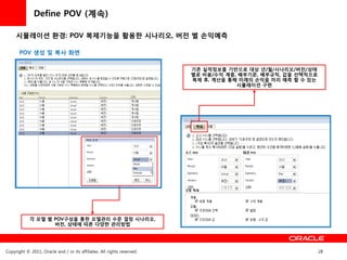 Define POV (계속)

     시뮬레이션 홖경: POV 복제기능을 홗용한 시나리오, 버젂 별 손익예측

       POV 생성 및 복사 화면

                                                                         기존 실적정보를 기반으로 대상 년/월/시나리오/버젂/상태
                                                                         별로 비용/수익 계층, 배부기준, 배부규칙, 값을 선택적으로
                                                                         복제 후, 계산을 통해 미래의 손익을 미리 예측 할 수 있는
                                                                                     시뮬레이션 구현




            각 모델 별 POV구성을 통한 모델관리 수준 결정 시나리오,
                   버젂, 상태에 따른 다양한 관리방법




Copyright © 2011, Oracle and / or its affiliates. All rights reserved.                                       28
 