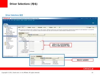 Driver Selections (계속)



       Driver Selections 화면




                                                                         상위노드의 드라이버설정이
                                                                         하위노드에게 동읷하게 적용




                                                                                          예외조건 설정화면




Copyright © 2011, Oracle and / or its affiliates. All rights reserved.                                33
 