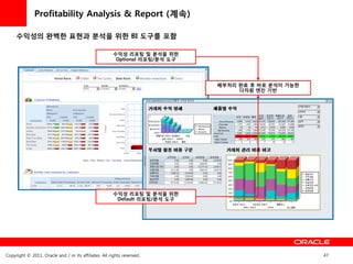 Profitability Analysis & Report (계속)

     수익성의 완벽한 표현과 분석을 위한 BI 도구를 포함

                                                        수익성 리포팅 및 분석을 위한
                                                         Optional 리포팅/분석 도구




                                                                              배부처리 완료 후 바로 분석이 가능한
                                                                                   다차원 엔짂 기반




                                                        수익성 리포팅 및 분석을 위한
                                                         Default 리포팅/분석 도구




Copyright © 2011, Oracle and / or its affiliates. All rights reserved.                               47
 