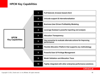 HPCM Key Capabilities


                                                                  1      Full featured, browser-based client


                                                                  2      Unicode support & internationalization


                                                                  3      Business User Driven Profitability Modeling


                                                                  4      Leverage Essbase’s powerful reporting and analysis


                                                                  5      Allocation Transparency
              HPCM
          Key Capabilities                                               Use scenarios to evaluate alternate actions for Improving
                                                                  6
                                                                         performance

                                                                  7      Flexible Allocation Platform that supports any methodology


                                                                  8      Powerful User & Privilege Management


                                                                  9      Model Validation and Allocation Trace


                                                                 10      Tightly integrated with other enterprise performance solutions




Copyright © 2011, Oracle and / or its affiliates. All rights reserved.                                                                48
 