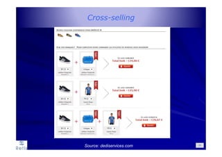 Cross-selling
29
Source: dediservices.com
 