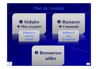 Rassurer
Commande
Séduire
Mise en panier
Plan de l’exposé
4
Réduire le
taux de
rebond
Ressources
utiles
Réduire le
taux
d’abandon
 