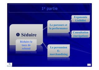 Séduire
1e partie
5
Le parcours et
la performance
La persuasion
E-
marchandising
Ergonomie
Lisibilité
Consultation
(navigation)
Réduire le
taux de
rebond
 