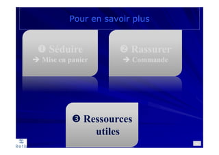 Rassurer
Commande
Séduire
Mise en panier
Pour en savoir plus
82
Ressources
utiles
 