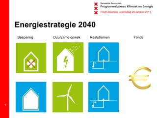 Energiestrategie 2040 Besparing Duurzame opwek Fonds Frodo Bosman, woensdag 26 oktober 2011 Reststromen 