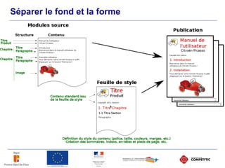 Séparer le fond et la forme
 