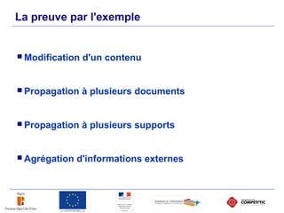 La preuve par l'exemple
 Modification d'un contenu
 Propagation à plusieurs documents
 Propagation à plusieurs supports
 Agrégation d'informations externes
 