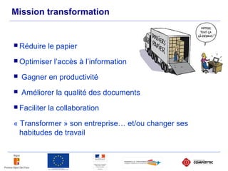 Mission transformation
 Réduire le papier
 Optimiser l’accès à l’information
 Gagner en productivité
 Améliorer la qualité des documents
 Faciliter la collaboration
« Transformer » son entreprise… et/ou changer ses
habitudes de travail
 