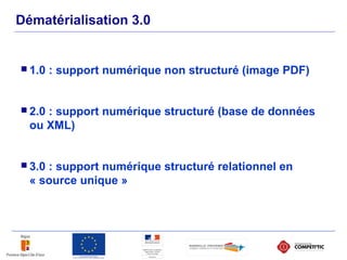 Dématérialisation 3.0
 1.0 : support numérique non structuré (image PDF)
 2.0 : support numérique structuré (base de données
ou XML)
 3.0 : support numérique structuré relationnel en
« source unique »
 