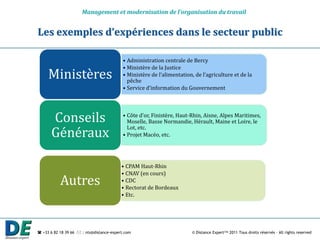 Management et modernisation de l’organisation du travail


Les exemples d’expériences dans le secteur public

                                           • Administration centrale de Bercy
                                           • Ministère de la Justice
     Ministères                            • Ministère de l’alimentation, de l’agriculture et de la
                                             pêche
                                           • Service d’information du Gouvernement




       Conseils                            • Côte d’or, Finistère, Haut-Rhin, Aisne, Alpes Maritimes,
                                             Moselle, Basse Normandie, Hérault, Maine et Loire, le

       Généraux
                                             Lot, etc.
                                           • Projet Macéo, etc.




                                          • CPAM Haut-Rhin
                                          • CNAV (en cours)
           Autres                         • CDC
                                          • Rectorat de Bordeaux
                                          • Etc.




 +33 6 82 18 39 66  : nts@distance-expert.com                         © Distance Expert™ 2011 Tous droits réservés – All rights reserved
 