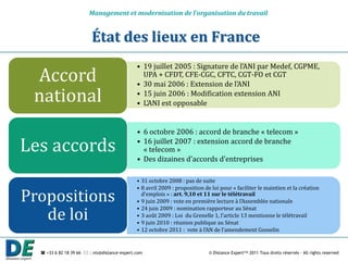 Management et modernisation de l’organisation du travail


                         État des lieux en France
                                              • 19 juillet 2005 : Signature de l’ANI par Medef, CGPME,
 Accord                                         UPA + CFDT, CFE-CGC, CFTC, CGT-FO et CGT
                                              • 30 mai 2006 : Extension de l’ANI
 national                                     • 15 juin 2006 : Modification extension ANI
                                              • L’ANI est opposable


                                              • 6 octobre 2006 : accord de branche « telecom »

Les accords                                   • 16 juillet 2007 : extension accord de branche
                                                « telecom »
                                              • Des dizaines d’accords d’entreprises

                                              • 31 octobre 2008 : pas de suite
                                              • 8 avril 2009 : proposition de loi pour « faciliter le maintien et la création

Propositions                                    d’emplois » : art. 9,10 et 11 sur le télétravail
                                              • 9 juin 2009 : vote en première lecture { l’Assemblée nationale

   de loi
                                              • 24 juin 2009 : nomination rapporteur au Sénat
                                              • 3 août 2009 : Loi du Grenelle 1, l’article 13 mentionne le télétravail
                                              • 9 juin 2010 : réunion publique au Sénat
                                              • 12 octobre 2011 : vote { l’AN de l’amendement Gosselin


   +33 6 82 18 39 66  : nts@distance-expert.com                            © Distance Expert™ 2011 Tous droits réservés – All rights reserved
 