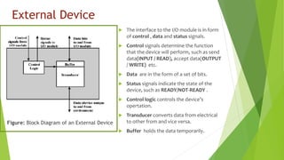 external device 11102930 | PPTX