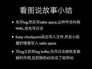 ͼ˵С
? дlog,Ȼдtable space,   
 WAL,Ԥд־

? fuzzy checkpointӳдļ,С
 д table space

? дlog֮ǰlog buffer,־     
 ݵ,ҰIO˳IO
 