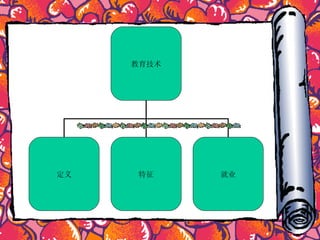 教育技术 定义 特征 就业 