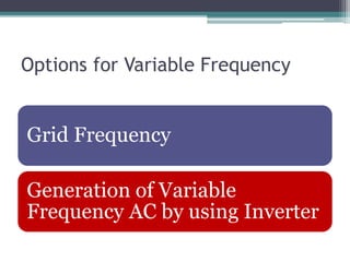 Options for Variable Frequency
Grid Frequency
Generation of Variable
Frequency AC by using Inverter
 