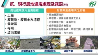 • 農地資源流失
• 破壞農、漁業生產環境之安全
• 污染農業土壤、灌溉水質
• 威脅農產品食安風險
• 影響自然生態系統、破壞田園、農村景觀
• 山坡地坍塌，水土流失
3
對農業生產環境之影響
農地違規使用主要態樣
• 工廠
• 廢棄物、廢棄...