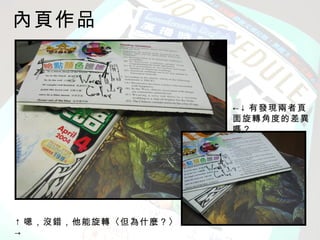 內頁作品



                     ←↓ 有發現兩者頁
                     面旋轉角度的差異
                     嗎？




↑ 嗯，沒錯，他能旋轉〈但為什麼？〉
→
 