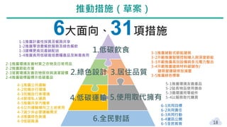 推動措施（草案）
6大面向、31項措施
1.低碳飲食
2.綠色設計 3.居住品質
4.低碳運輸 5.使用取代擁有
6.全民對話
1-1推廣計畫性採買及餐具共享
1-2推廣零浪費餐飲服務及綠色餐飲
1-3建構更高效產銷配送
1-4推廣食用低碳栽培農糧產品及無毒食用
2-1推廣環境友善材質之衣物及日常用品
2-2推廣節能衣著
2-3落實環境友善衣物保存與清潔習慣
2-4推廣碳標籤標示低碳產品
4-1推廣公共運輸
4-2完備步行環境
4-3完備自行車環境
4-4管理私人運具
4-5推廣共享汽機車
4-6公共運輸導向之土地使用
4-7減少非必要運輸需求
4-8推廣綠色貨運
4-9低碳展演
5-1推廣環境友善產品
5-2延長物品使用壽命
5-3循環運用零組件
5-4以服務取代購買
6-1共同目標
6-2共同責任
6-3共同行動
6-4資訊公開
6-5全民教育
3-1推廣被動式節能建築
3-2示範推廣智慧控制導入與深度節能
3-3示範推廣高效設備與多元電力整合
3-4示範推廣建築材料碳儲存/
建築營運碳排放減量
3-5推廣綠色標章
18
 